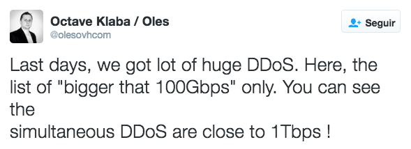 Twwet DDos OHV